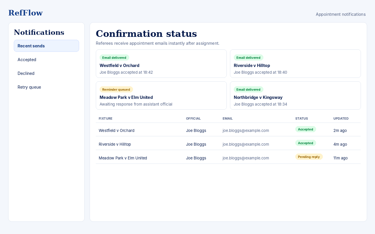 RefFlow notification view showing an accepted appointment and referee confirmation details